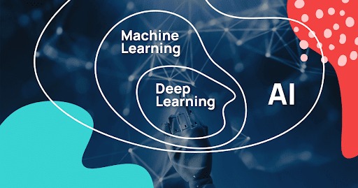 آموزش جامع و عملی Deep Learning: از مقدمات تا پیاده سازی شبکه های عصبی پیشرفته