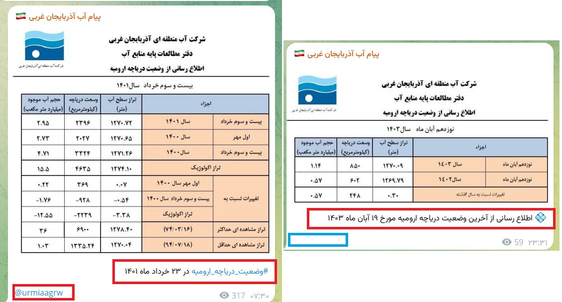 انتشار آمار دریاچه ارومیه بعد از ۲۹ ماه با اطلاعاتی کمتر ولی امیدوارکننده