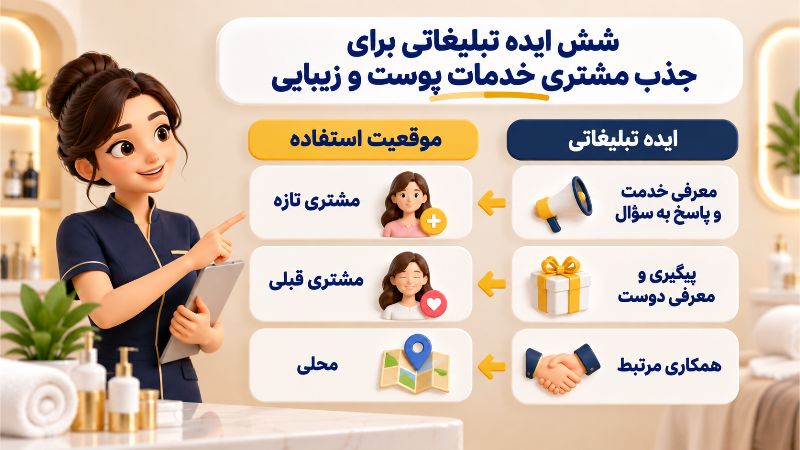 شش ایده تبلیغاتی برای جذب مشتری خدمات پوست و زیبایی